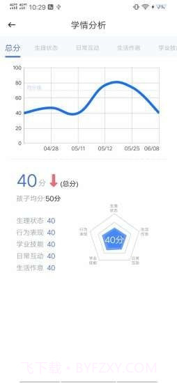 IDEA在家截图2 IDEA在家截图2