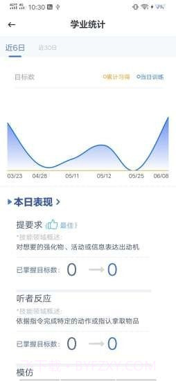 IDEA在家截图3 IDEA在家截图3