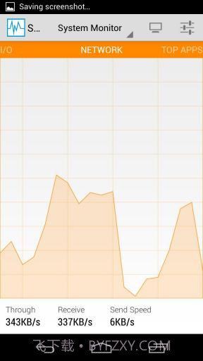 系统监控仪 System Monitor截图2