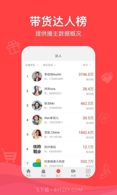 种草带货王截图3 种草带货王截图3