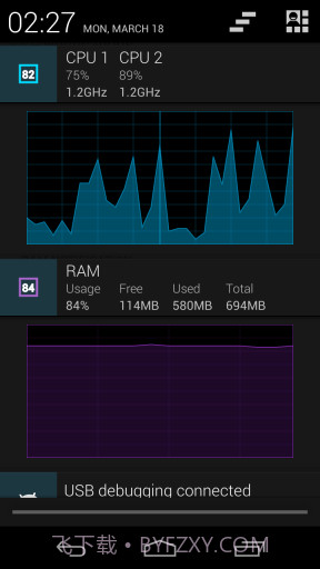 系统监控仪 System Monitor截图4