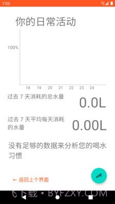 瓜瓜喝水截图2 瓜瓜喝水截图2