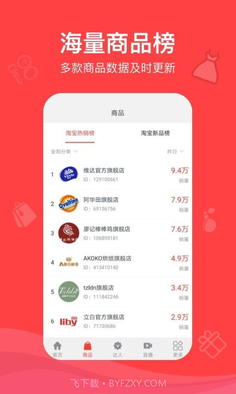 种草带货王截图2 种草带货王截图2