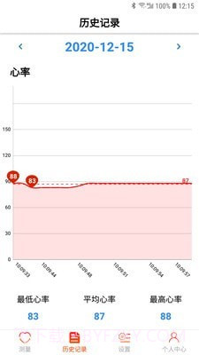 恩普生健康截图2