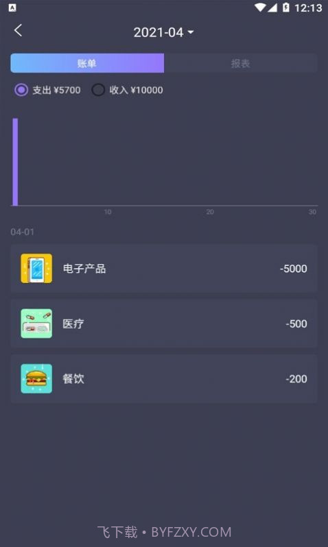 善悦记账本截图3