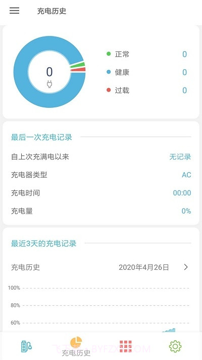 电池容量检测优化截图2 电池容量检测优化截图2
