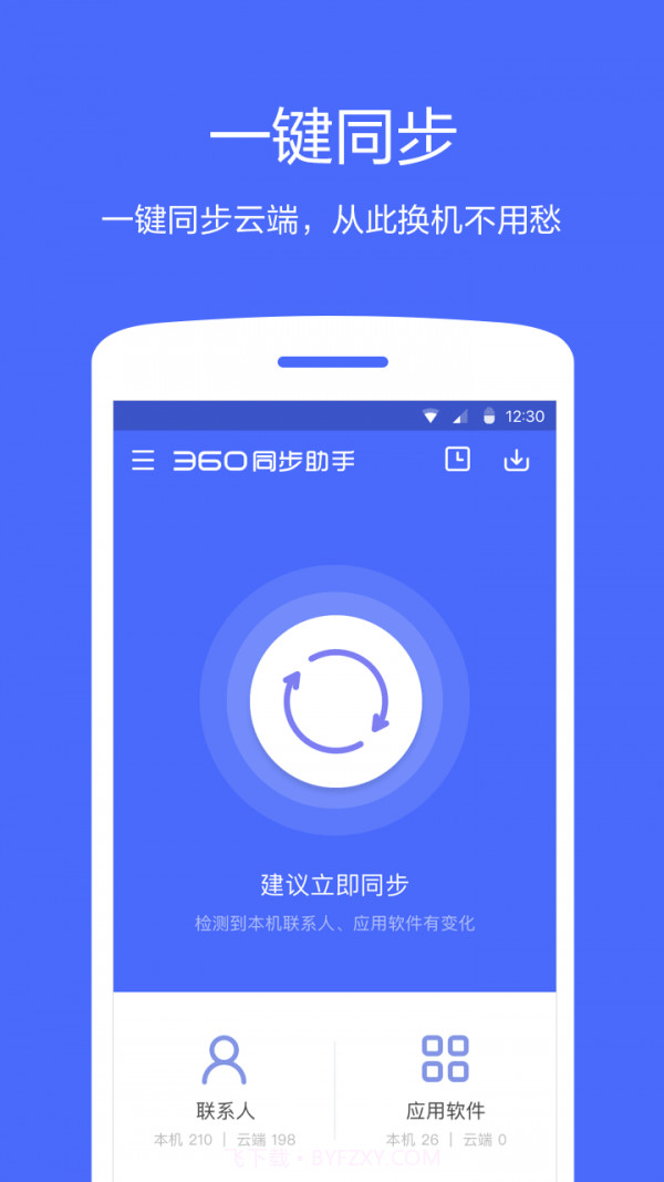 360同步助手截图1