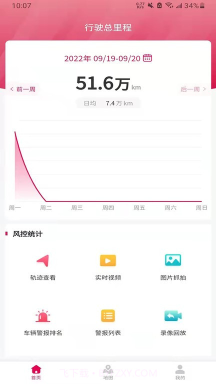 卫小保截图4