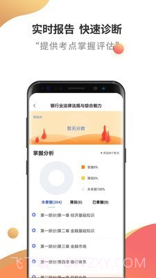 银行从业云题库截图3