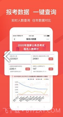 公考雷达(公考雷达筛选职位)V3.2.7.2 安卓最新版截图1
