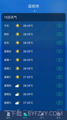 星空气象截图3 星空气象截图3