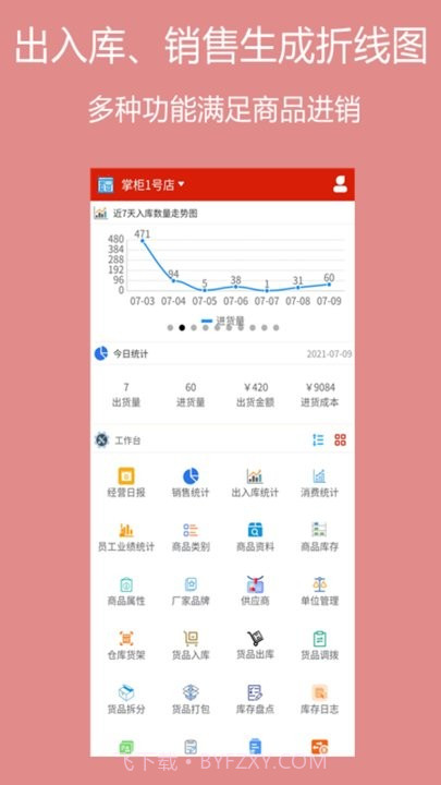 绩优门店掌柜截图1