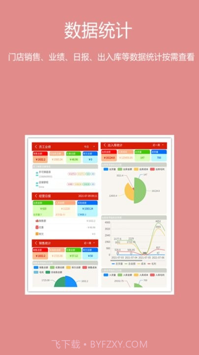 绩优门店掌柜截图2