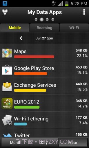 流量统计截图2 流量统计截图2