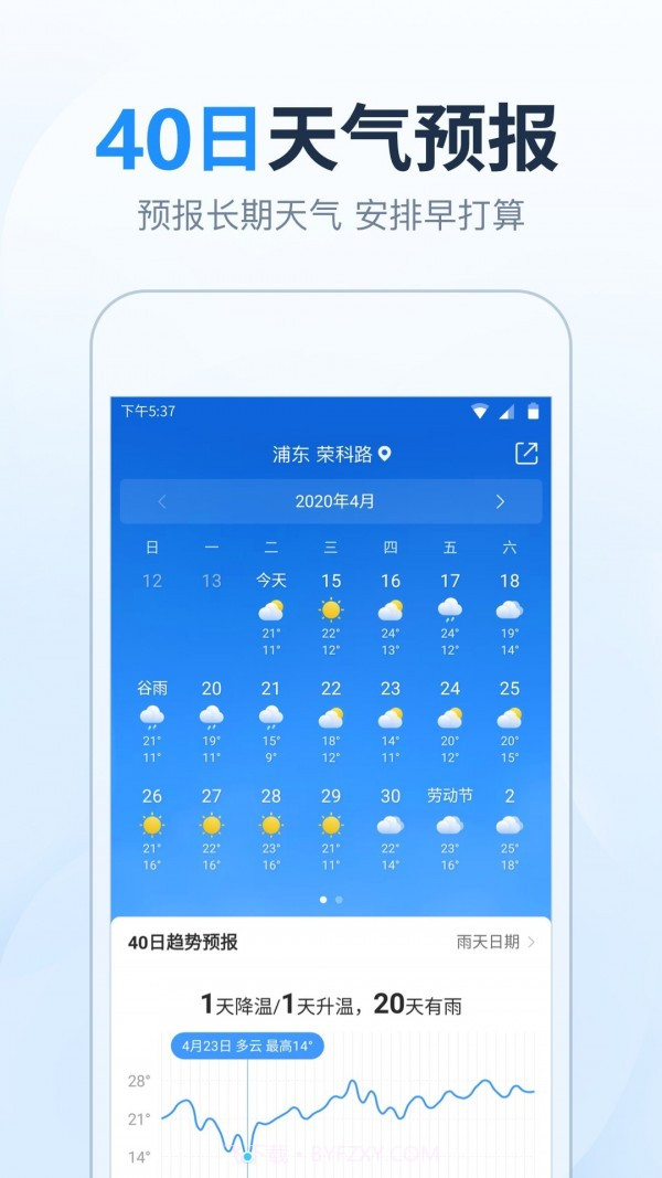 天气预报准时报截图2