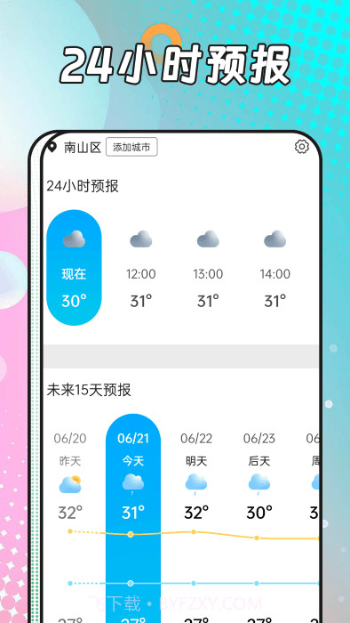 风浪天气预报截图5 风浪天气预报截图5