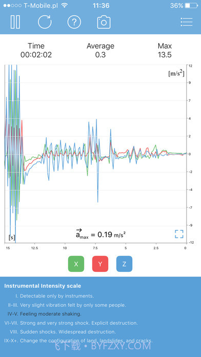 地震检测器APP截图3