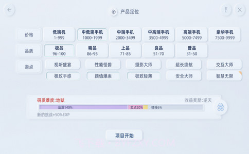 手机帝国2中文版截图3 手机帝国2中文版截图3