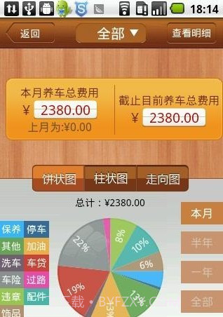 卡卡汽车账本截图3 卡卡汽车账本截图3