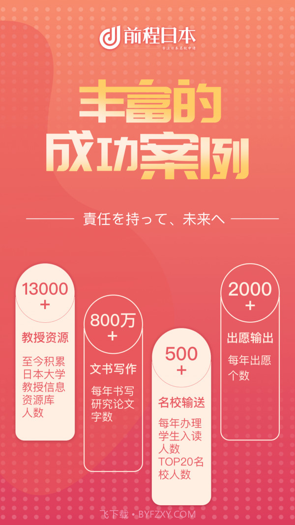 前程日本留学截图4 前程日本留学截图4