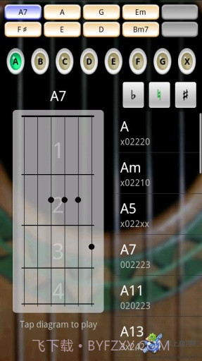 Solo吉他独奏截图3