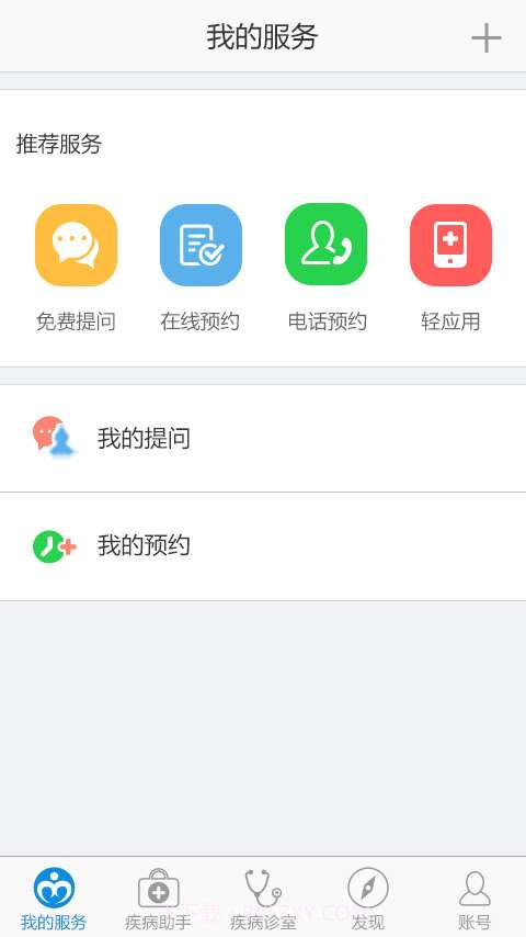 甲亢助手截图2 甲亢助手截图2