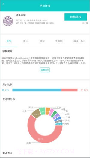 好专业截图1 好专业截图1