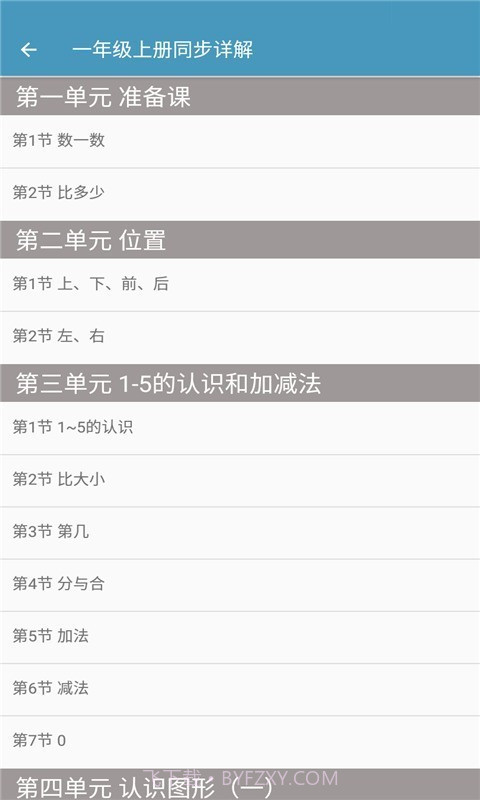 小学数学同步详解截图2