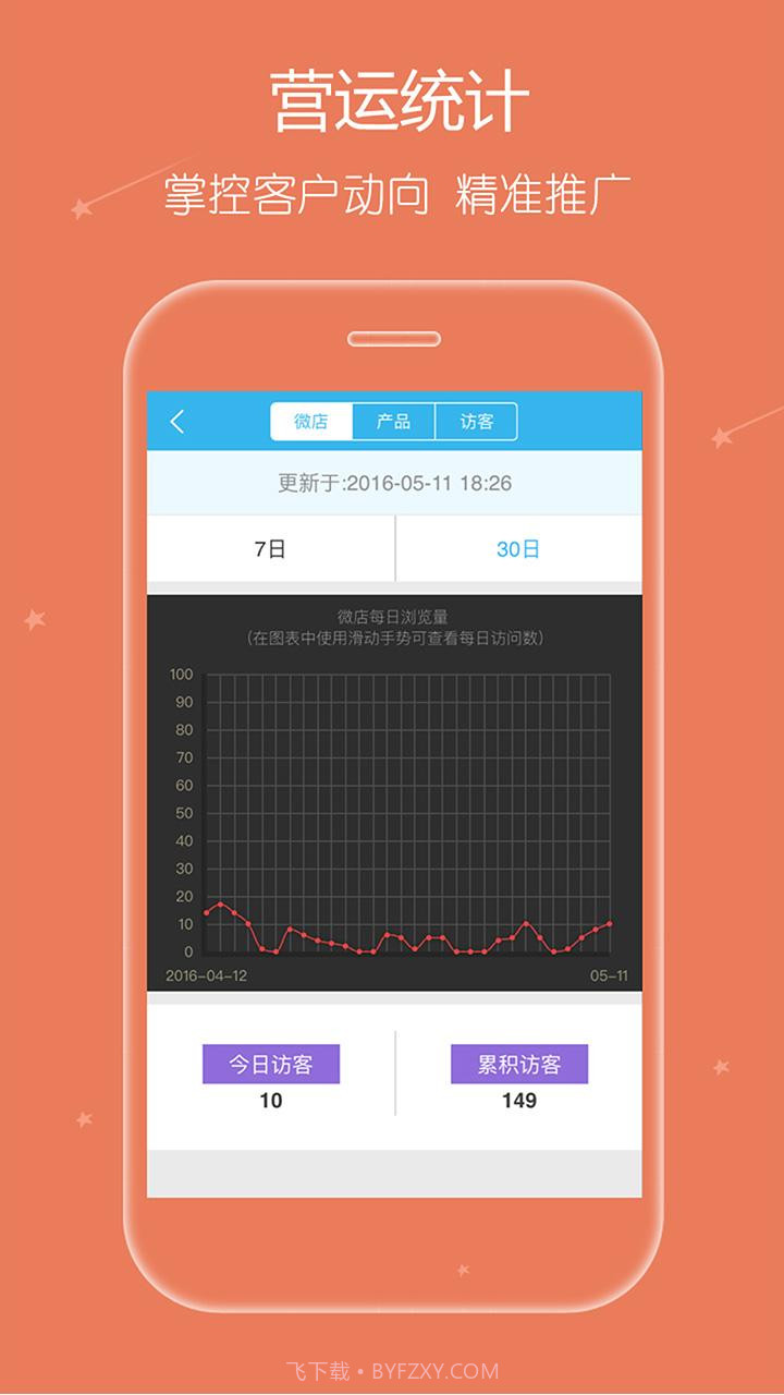 保蜂截图3 保蜂截图3