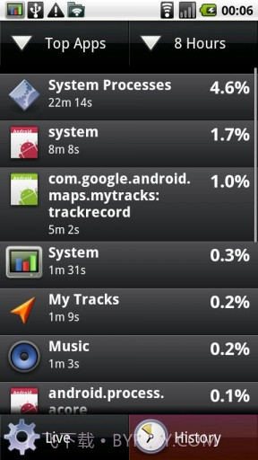 系统面板截图5 系统面板截图5