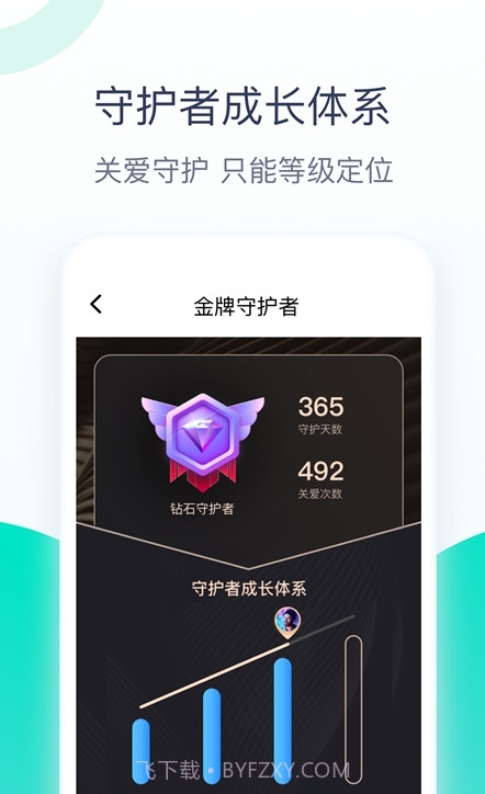 关爱助手截图1 关爱助手截图1