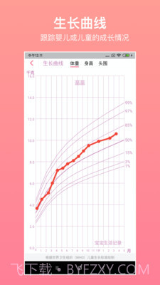 宝贝生活记录截图3