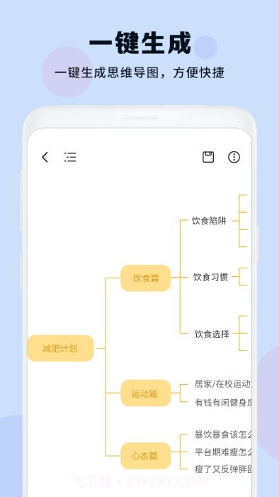 思维导图大纲截图1 思维导图大纲截图1