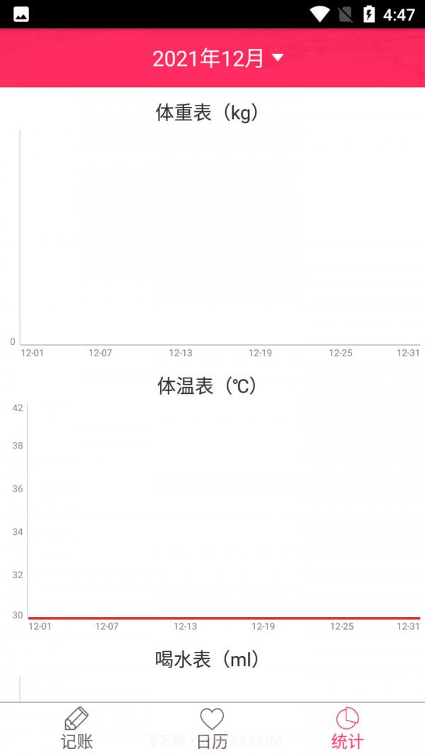 樱桃姨妈助手截图2