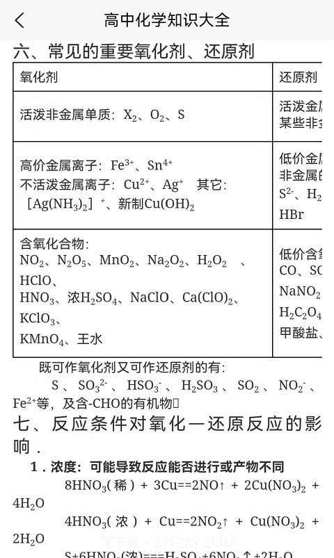 化学直通车截图4 化学直通车截图4