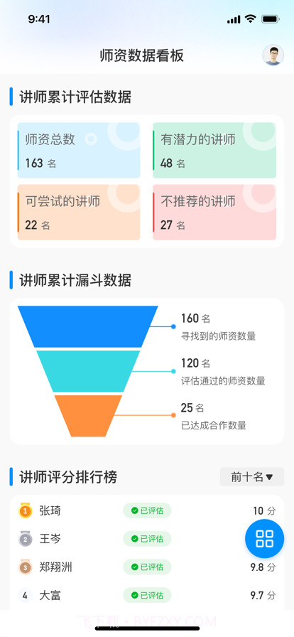 获客管理截图1 获客管理截图1