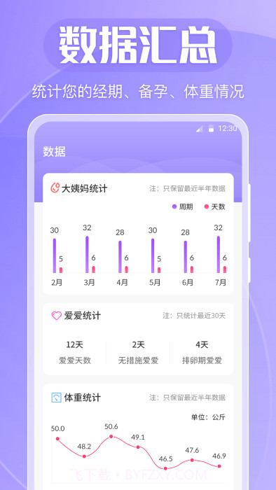 清宁记经期截图2