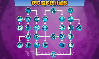 猴子塔防截图2 猴子塔防截图2