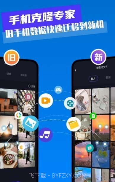 换机助手数据迁移截图1 换机助手数据迁移截图1
