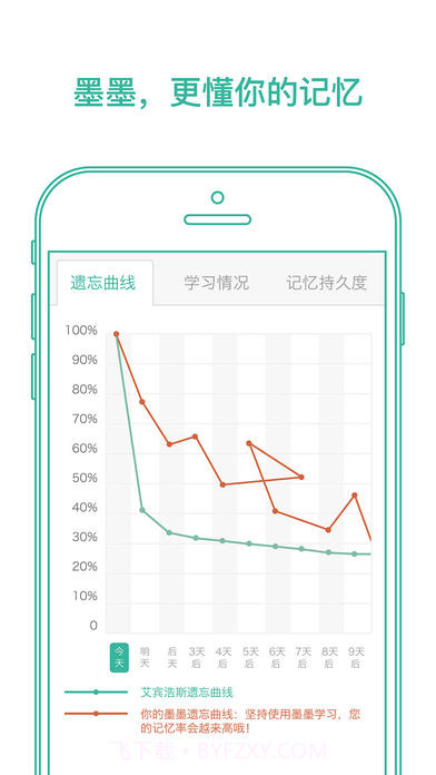 墨墨背单词截图4