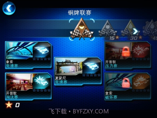 狂野飙车6火线追击下载截图1 狂野飙车6火线追击下载截图1