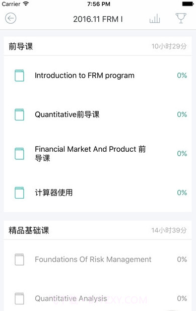 品职教育截图3 品职教育截图3