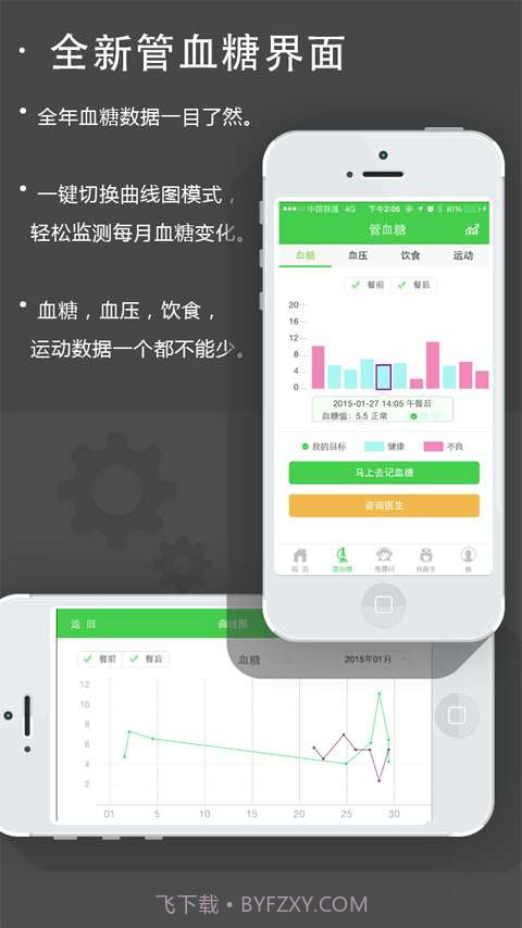 血糖高管-糖尿病助手截图1 血糖高管-糖尿病助手截图1