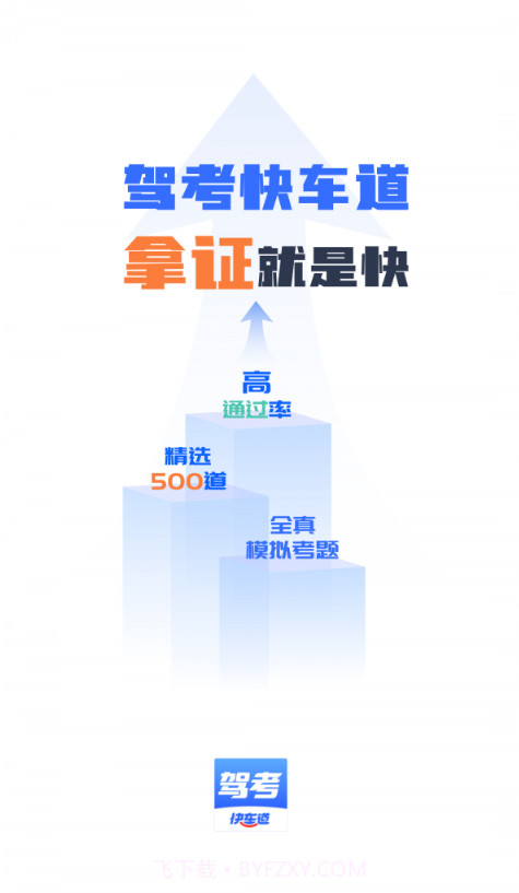 驾考快车道截图3 驾考快车道截图3