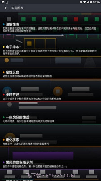 点点元素截图3 点点元素截图3