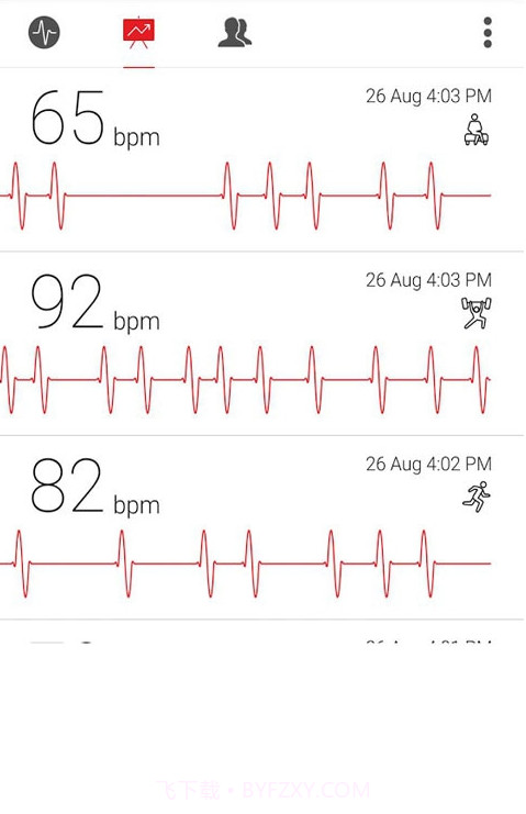 心电图测试截图2