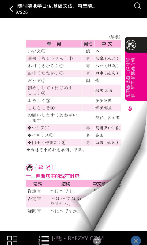 日语基础文法与句型截图2 日语基础文法与句型截图2