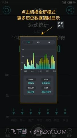 分动手表截图2 分动手表截图2