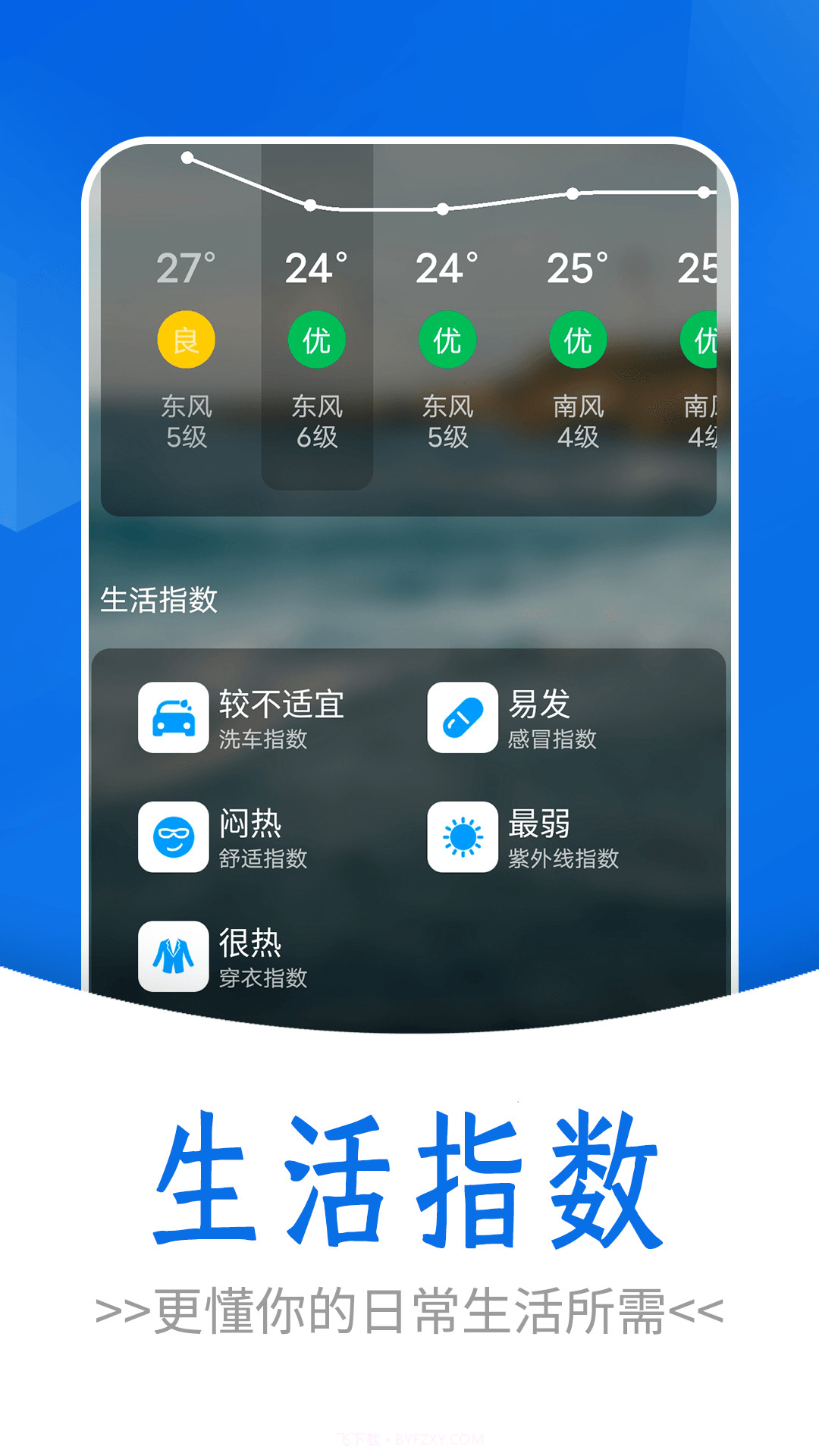 通透天气截图2 通透天气截图2