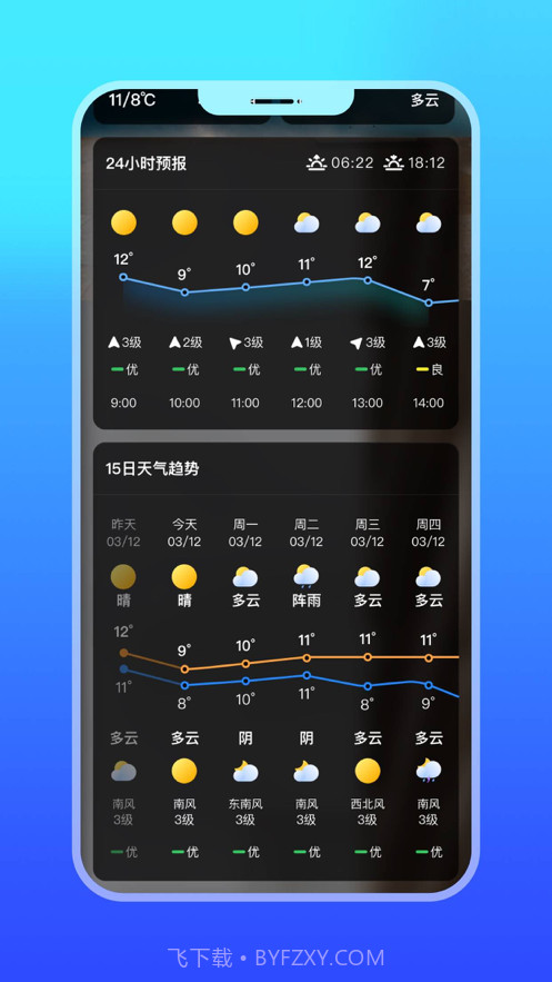 微鲤天气截图3 微鲤天气截图3